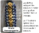Tressages +chiffres - croix .webp