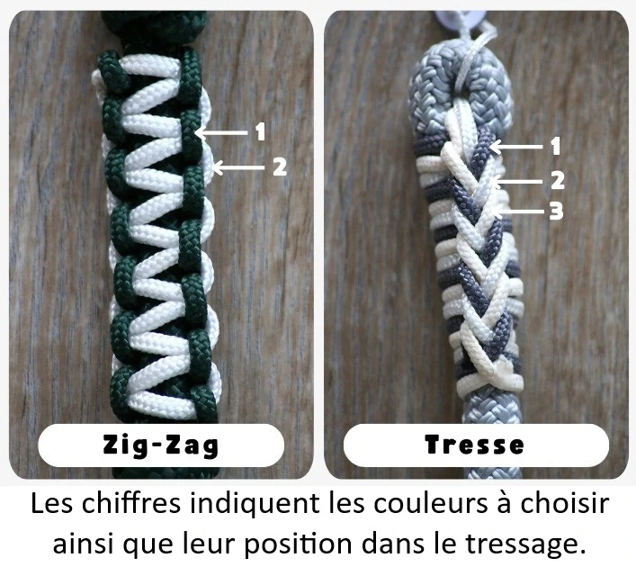 Tressage longe +chiffres.webp