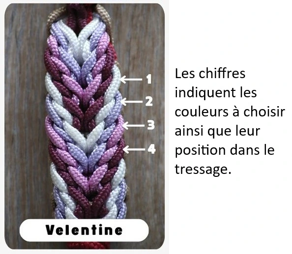 Tressages +chiffres - valentine .webp