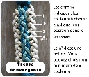 Tressages +chiffres - tresse C.webp