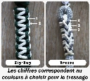 Tressage longe +chiffres.webp